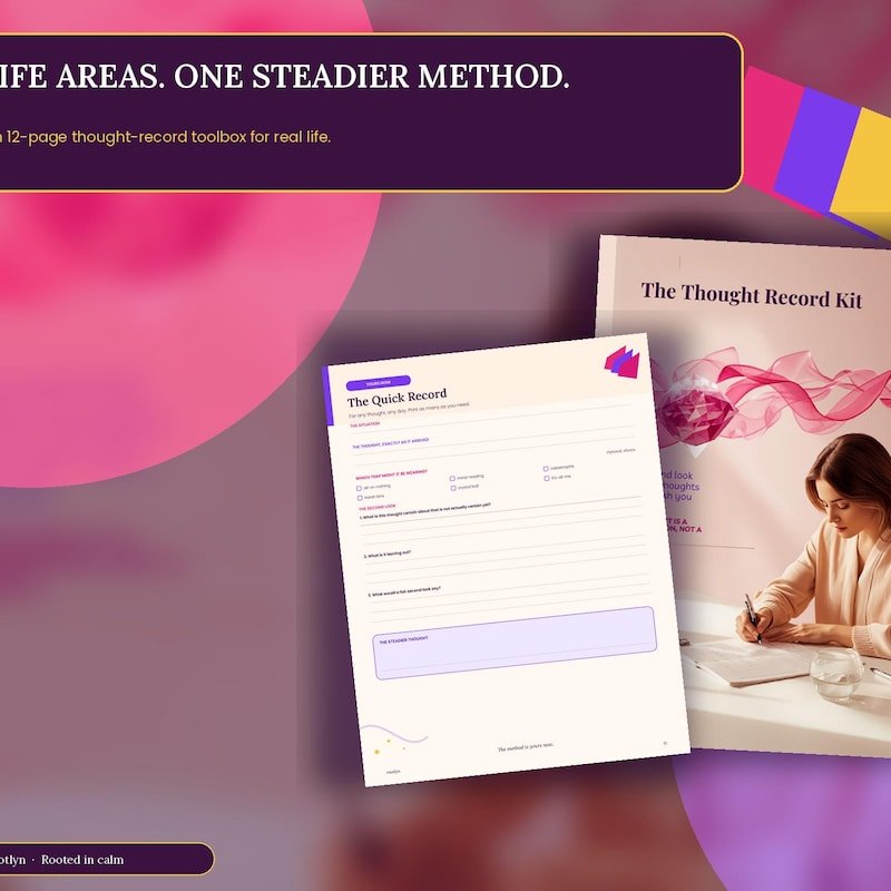 The Thought Record Kit product cover